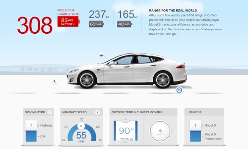 Tesla Model S range in warm weather